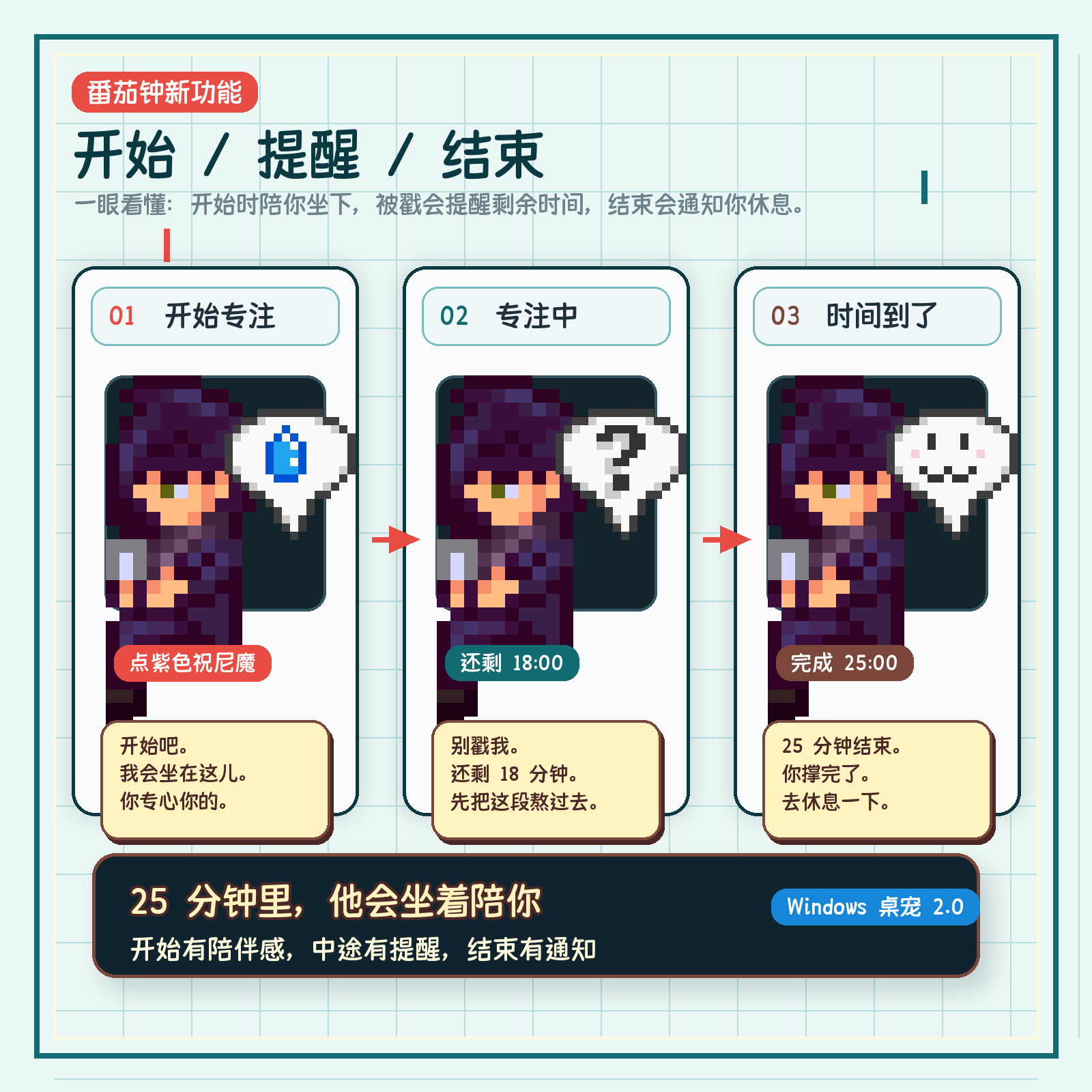 番茄钟流程截图